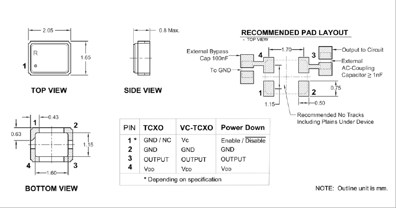 IT2100F 2016 TCXO IT2100F 2016 TCXO