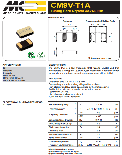 CM9V-T1A CM9V-T1A