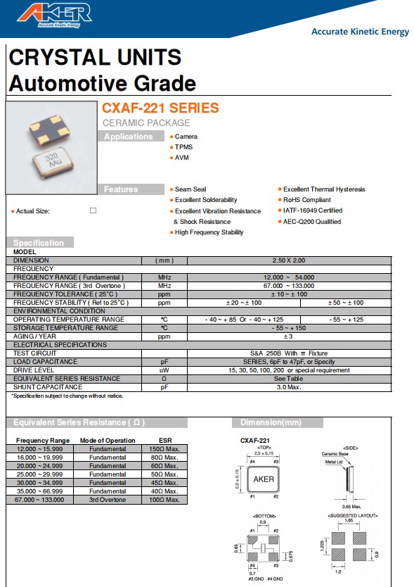 CXAF−221，2520