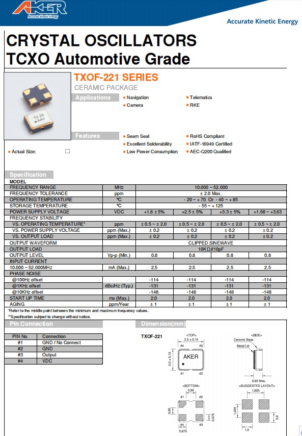 TXOF-221，2520