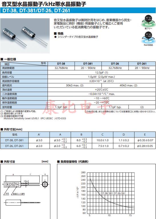 DT-38， DT-381 DT-26, DT-261 11