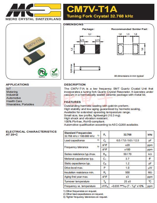 CM7V-T1A 11 CM7V-T1A 11