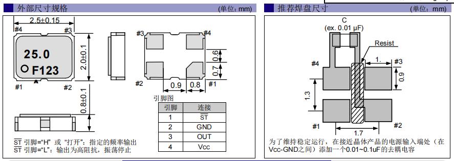 SG-210STF SG-210STF