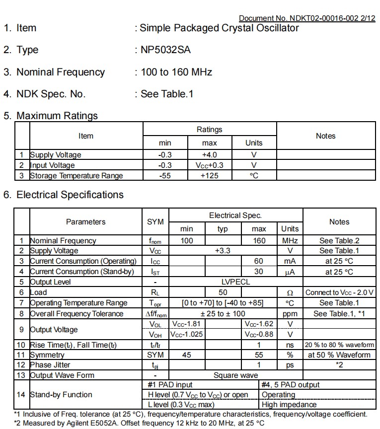 NP5032SA-1 NP5032SA-1