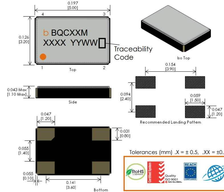 BQCSC  BQCSC