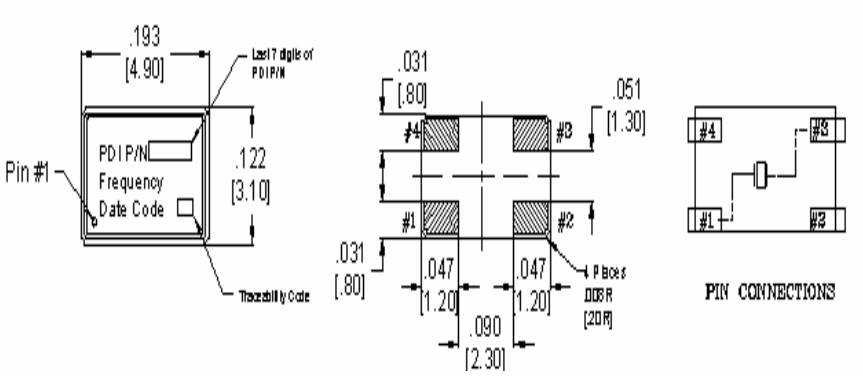 C5 2 C5 2